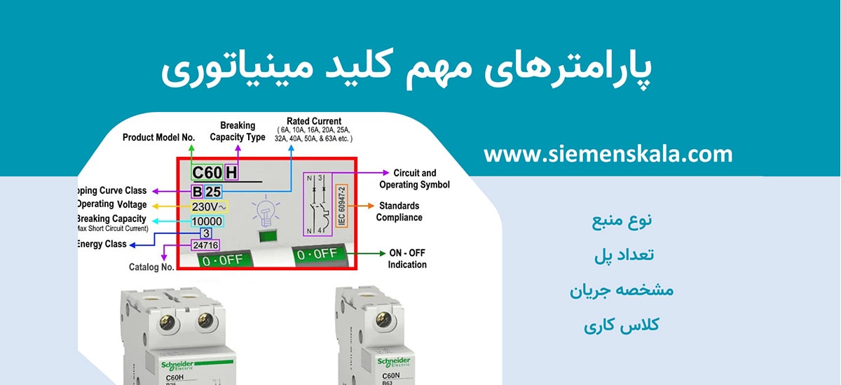 تصویر شاخص پارامترهای مهم کلید مینیاتوری