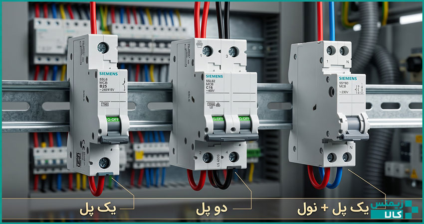 پیکره بندی های مختلف کلید مینیاتوری تک فاز