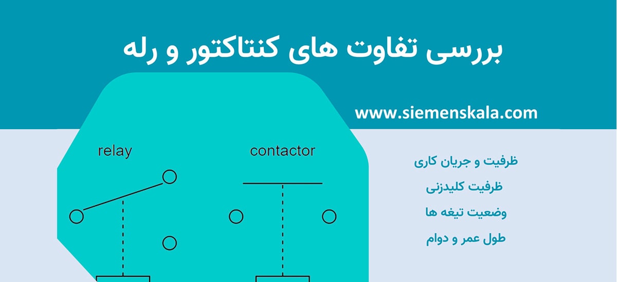 بررسی تفاوت کنتاکتور و رله، کاربری کاملا متفاوت