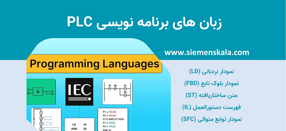 تصویر شاخص آشنایی با زبان های برنامه نویسی PLC