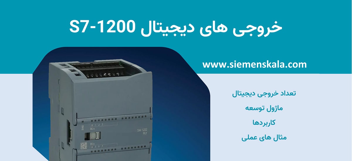 تصویر شاخص خروجی های دیجیتال S7-1200