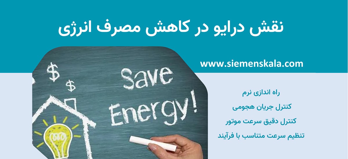 تصویر شاخص نقش درایو در کاهش مصرف انرژی