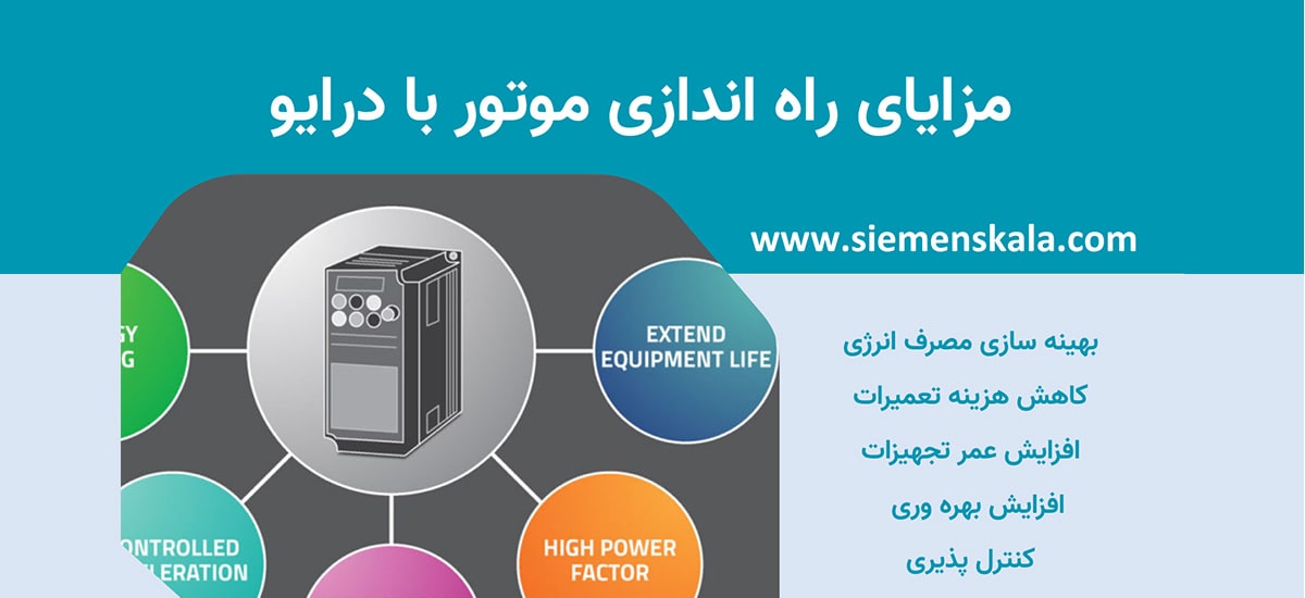 تصویر شاخص مزایای راه اندازی موتور با درایو