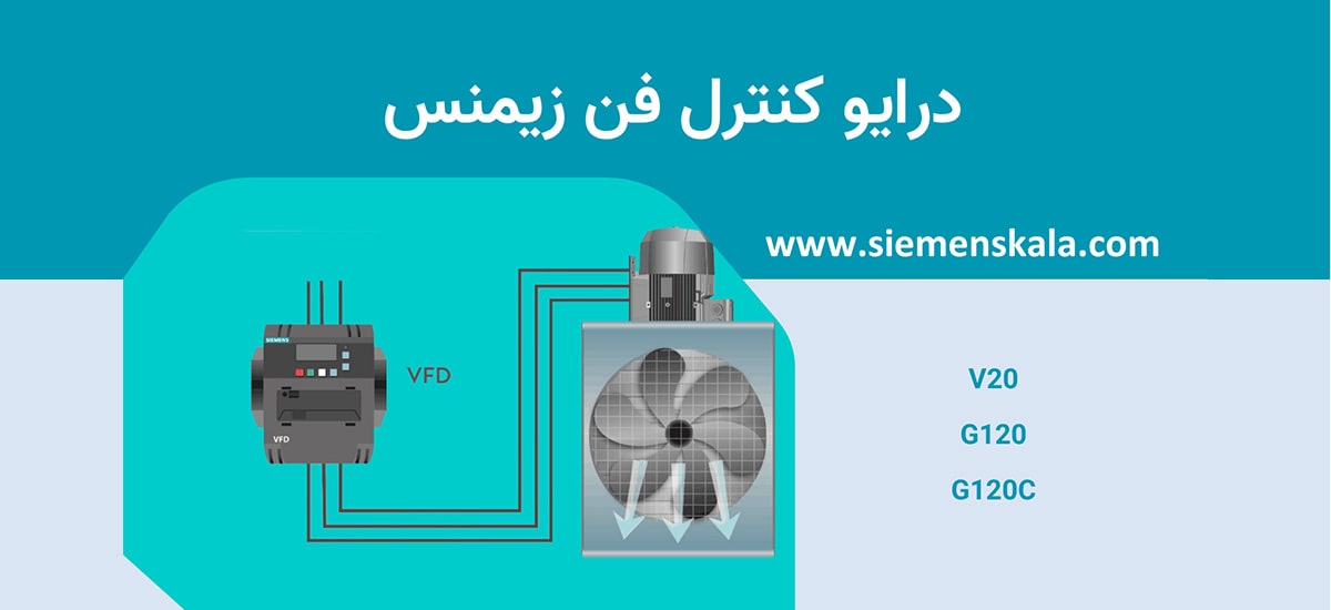 تصویر شاخص درایو کنترل فن زیمنس