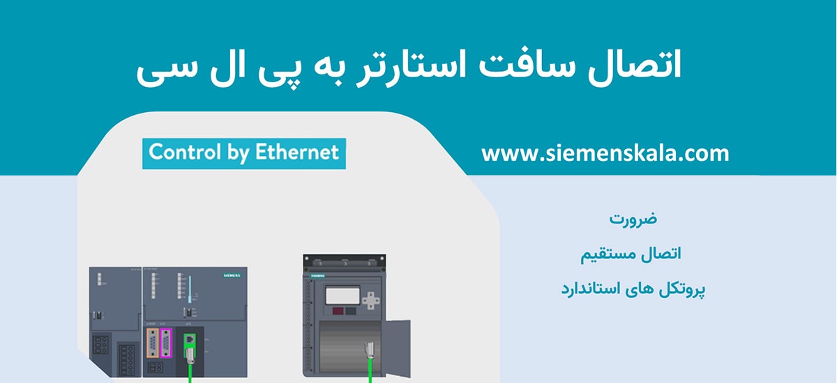 تصویر شاخص اتصال سافت استارتر به پی ال سی