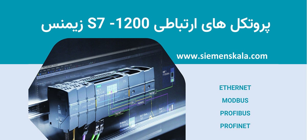 s7-1200-communication-protocols-featured-image