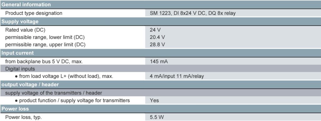 مشخصات فنی سیگنال ماژول ورودی خروجی SM 1223, 8 DI /8 DO RLY