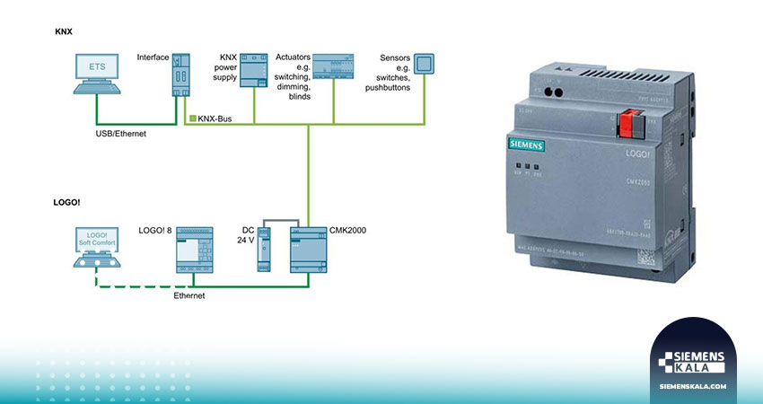 ماژول KNX لوگو 8 زیمنس
