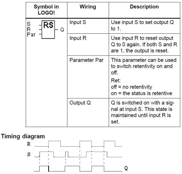 مشخصات تایمر تاخیر در وصل حافظه دار (Latching on delay)