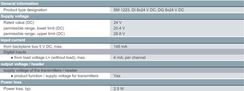 مشخصات عمومی ماژول ورودی خروجی دیجیتال SM 1223